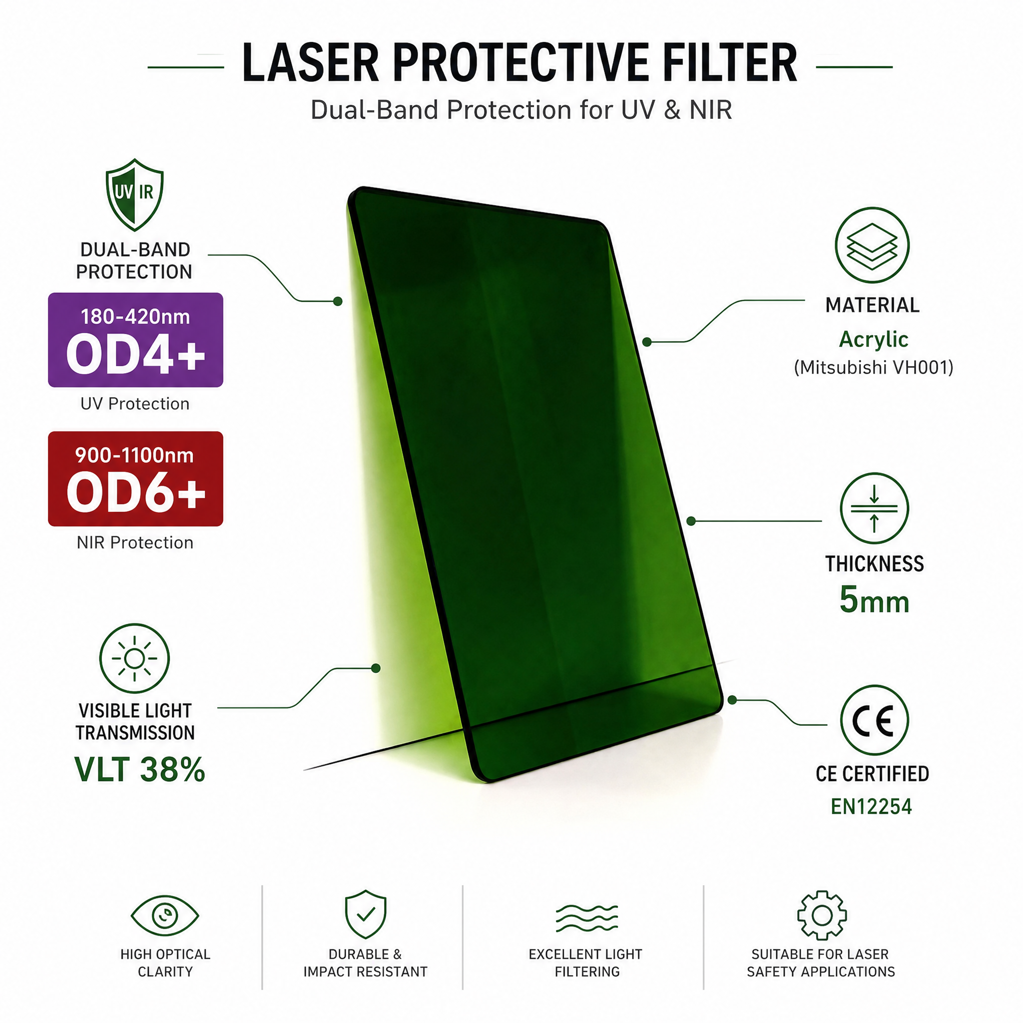Laser Safety Barrier